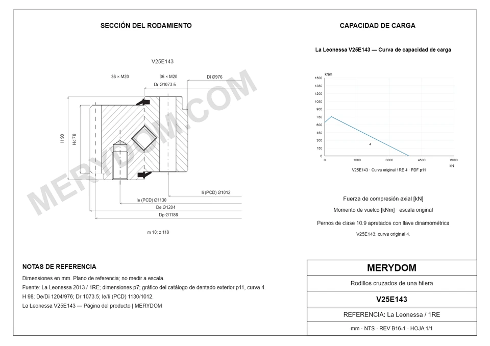 Plano CAD de la corona de giro de sustitución MERYDOM para La Leonessa V25E143, con dimensiones y orificios de montaje.