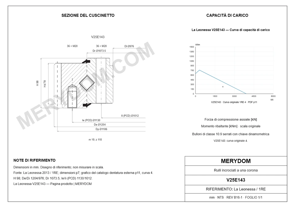 Disegno CAD del cuscinetto di rotazione sostitutivo MERYDOM per La Leonessa V25E143, con dimensioni e fori di montaggio.
