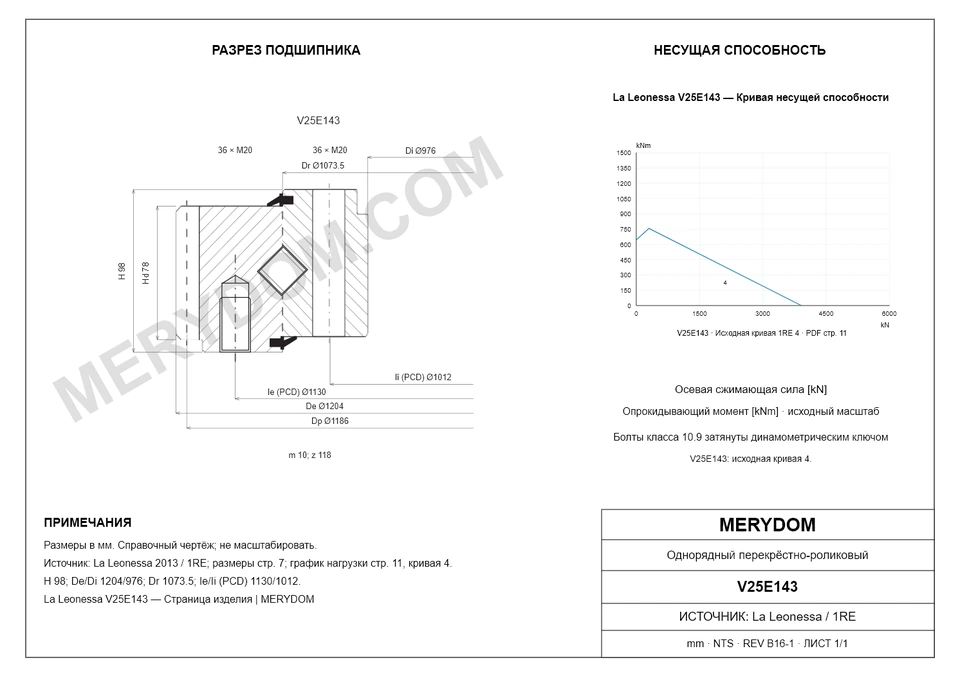 CAD-чертёж опорно-поворотного устройства MERYDOM для замены La Leonessa V25E143 с размерами и монтажными отверстиями.