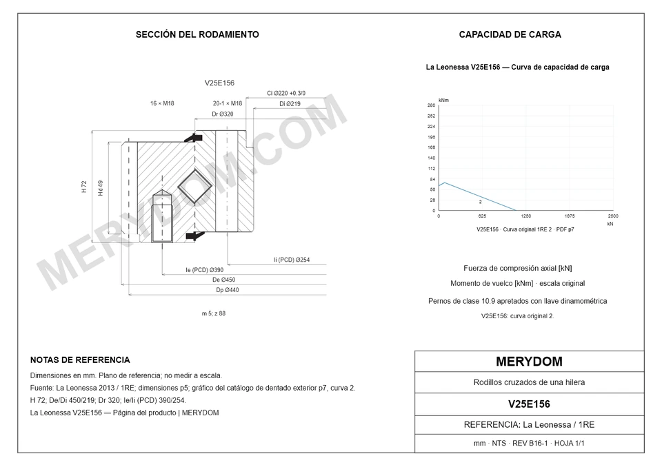 Plano CAD de la corona de giro de sustitución MERYDOM para La Leonessa V25E156, con dimensiones y orificios de montaje.