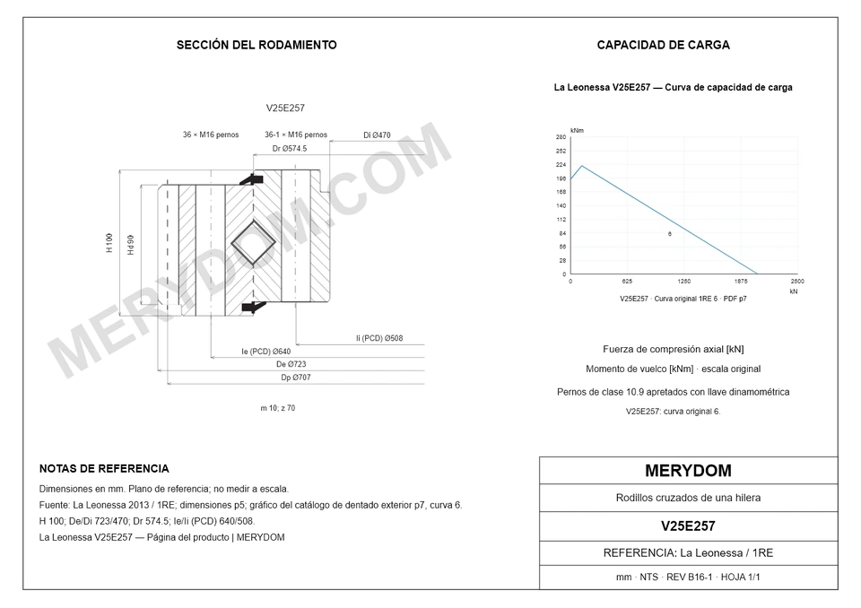 Plano CAD de la corona de giro de sustitución MERYDOM para La Leonessa V25E257, con dimensiones y orificios de montaje.