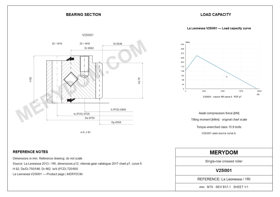 CAD drawing of the MERYDOM replacement slewing bearing for La Leonessa V25I001, showing dimensions and mounting holes.