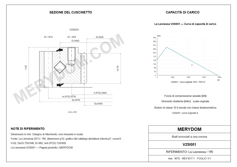 Disegno CAD del cuscinetto di rotazione sostitutivo MERYDOM per La Leonessa V25I001, con dimensioni e fori di montaggio.