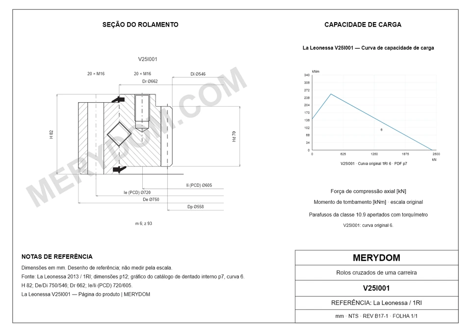 Desenho CAD do rolamento de giro de substituição MERYDOM para La Leonessa V25I001, com dimensões e furos de montagem.