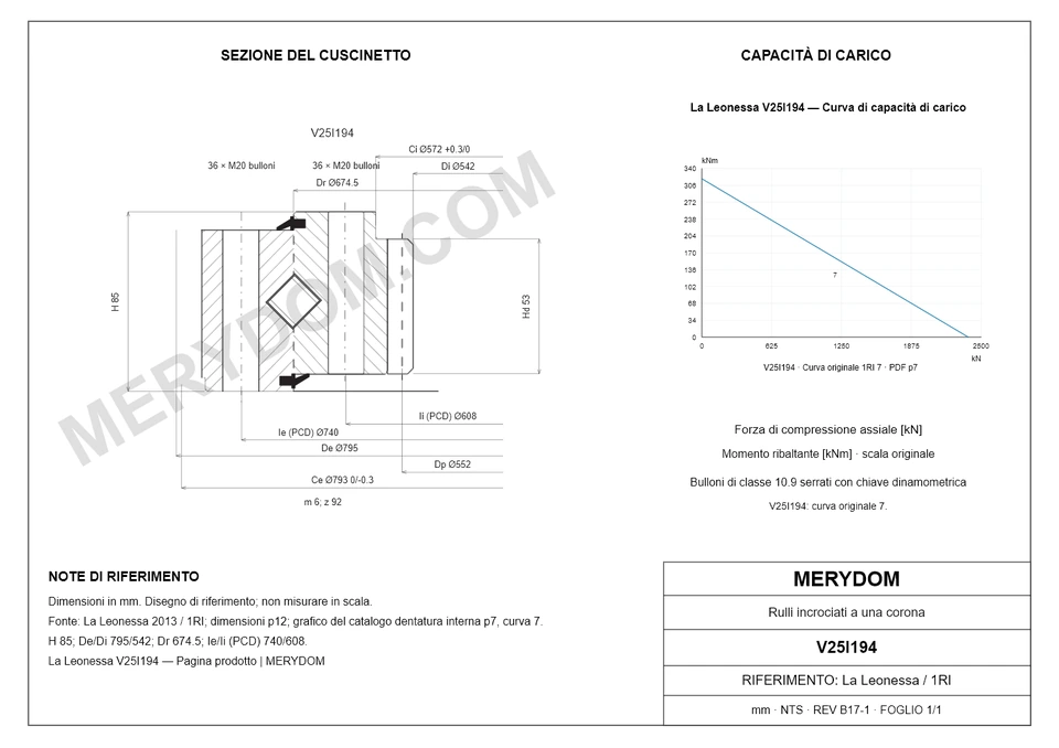 Disegno CAD del cuscinetto di rotazione sostitutivo MERYDOM per La Leonessa V25I194, con dimensioni e fori di montaggio.