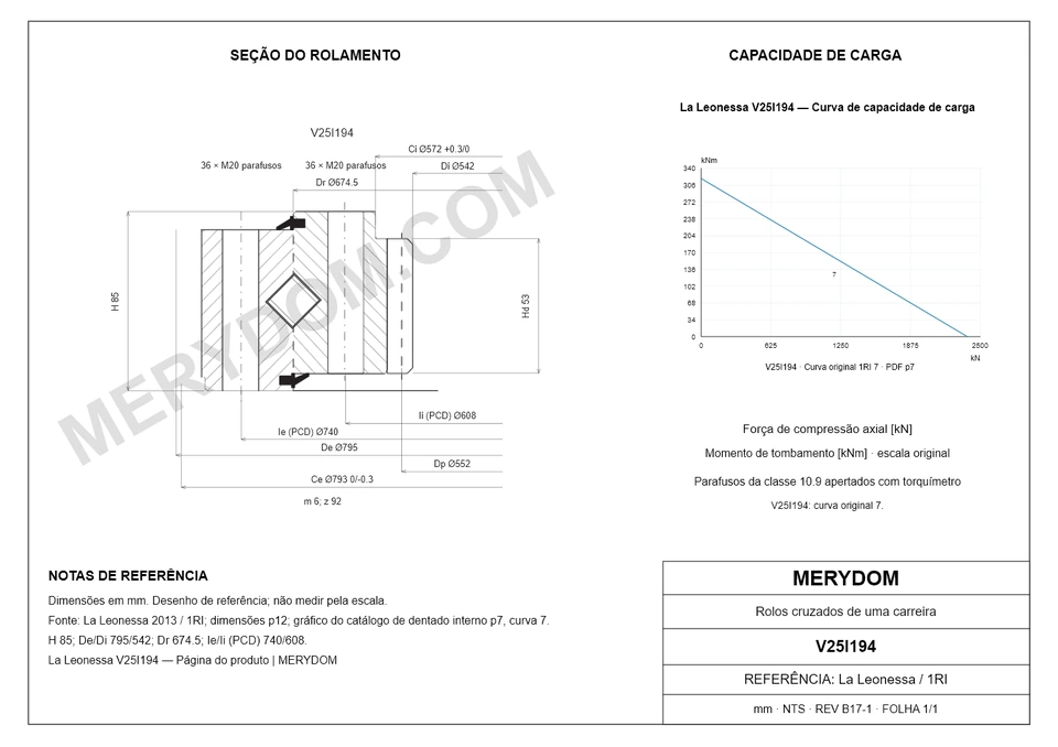 Desenho CAD do rolamento de giro de substituição MERYDOM para La Leonessa V25I194, com dimensões e furos de montagem.