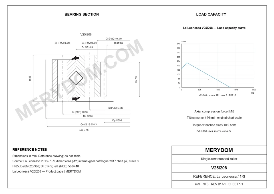 CAD drawing of the MERYDOM replacement slewing bearing for La Leonessa V25I208, showing dimensions and mounting holes.
