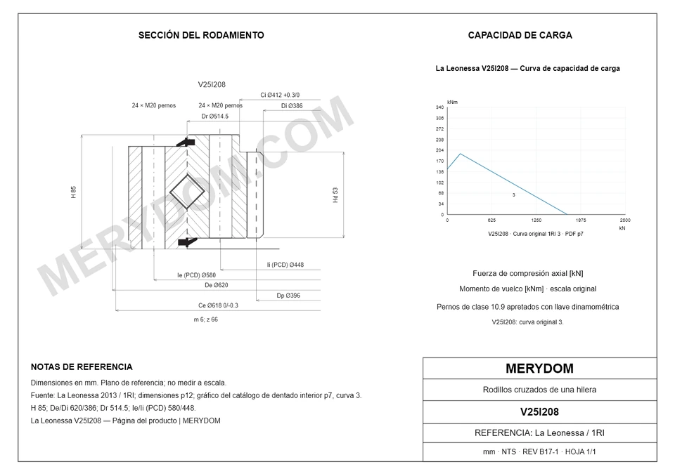 Plano CAD de la corona de giro de sustitución MERYDOM para La Leonessa V25I208, con dimensiones y orificios de montaje.