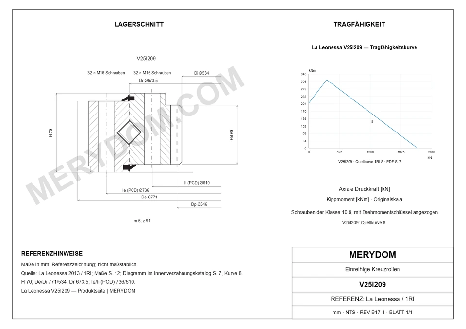 CAD-Zeichnung des MERYDOM-Ersatzdrehkranzes für La Leonessa V25I209 mit Abmessungen und Befestigungsbohrungen.