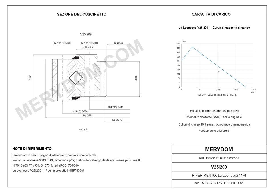 Disegno CAD del cuscinetto di rotazione sostitutivo MERYDOM per La Leonessa V25I209, con dimensioni e fori di montaggio.