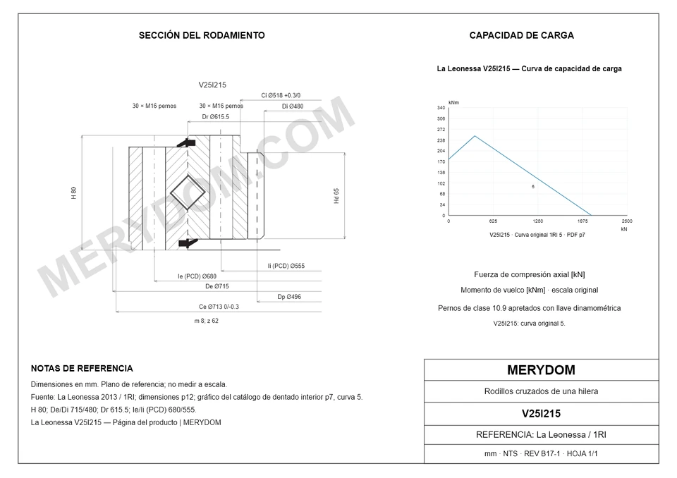 Plano CAD de la corona de giro de sustitución MERYDOM para La Leonessa V25I215, con dimensiones y orificios de montaje.