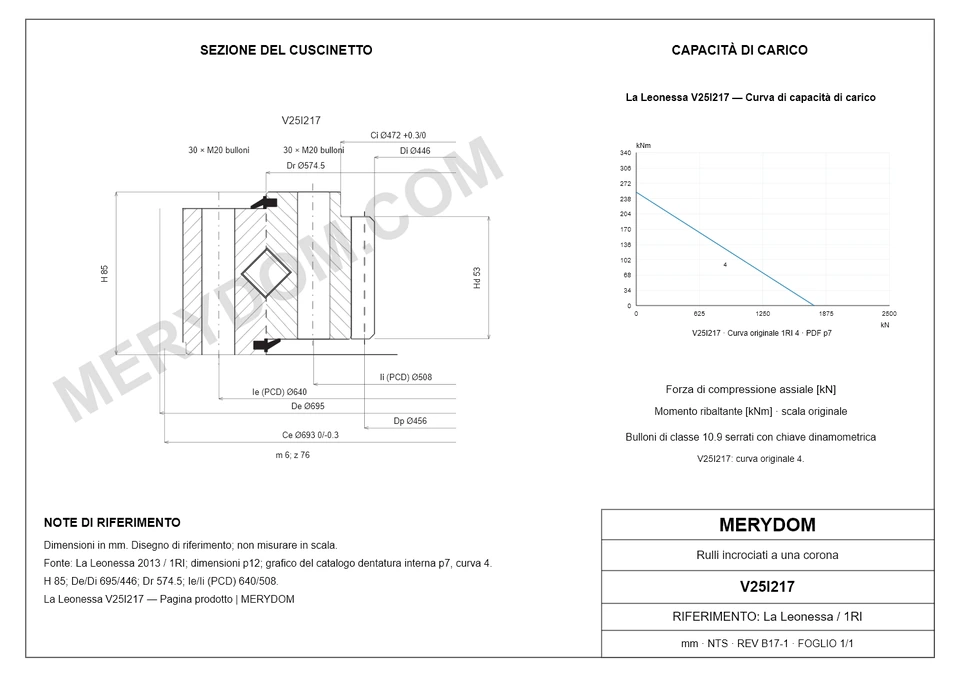 Disegno CAD del cuscinetto di rotazione sostitutivo MERYDOM per La Leonessa V25I217, con dimensioni e fori di montaggio.
