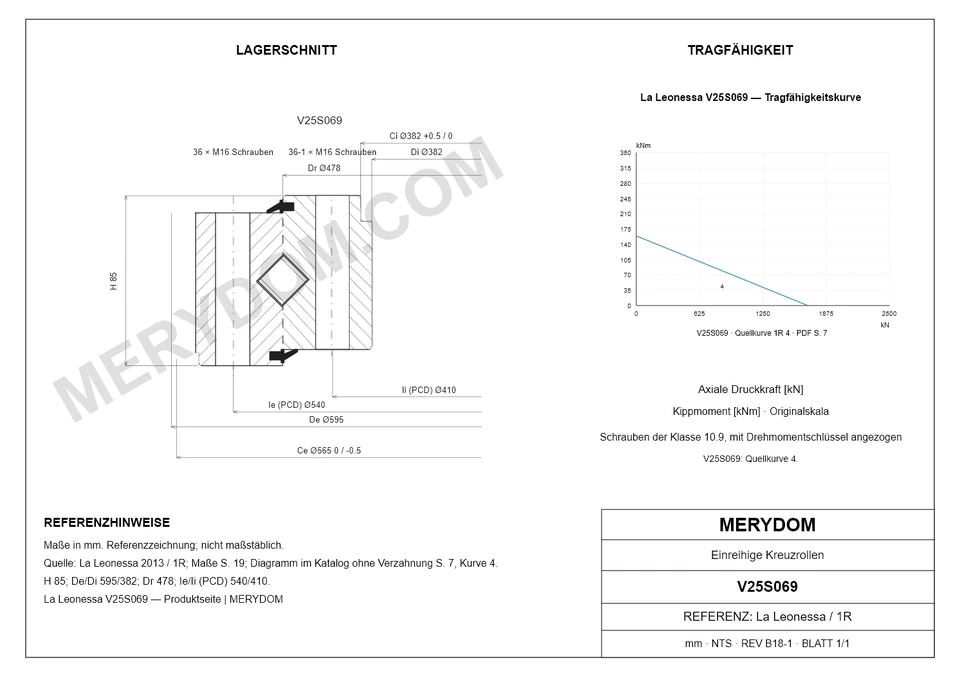 CAD-Zeichnung des MERYDOM-Ersatzdrehkranzes für La Leonessa V25S069 mit Abmessungen und Befestigungsbohrungen.