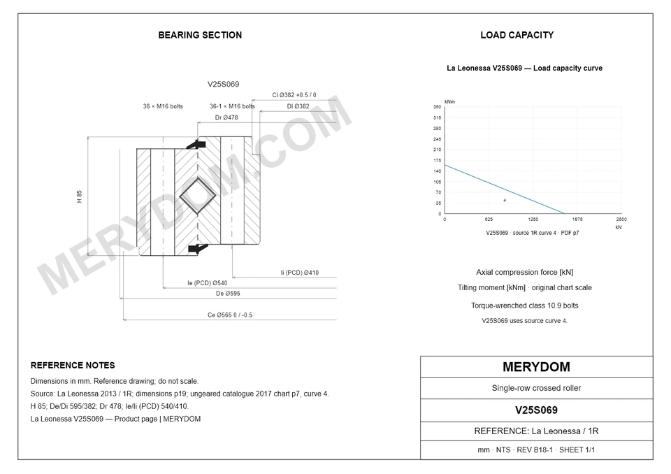 CAD drawing of the MERYDOM replacement slewing bearing for La Leonessa V25S069, showing dimensions and mounting holes.