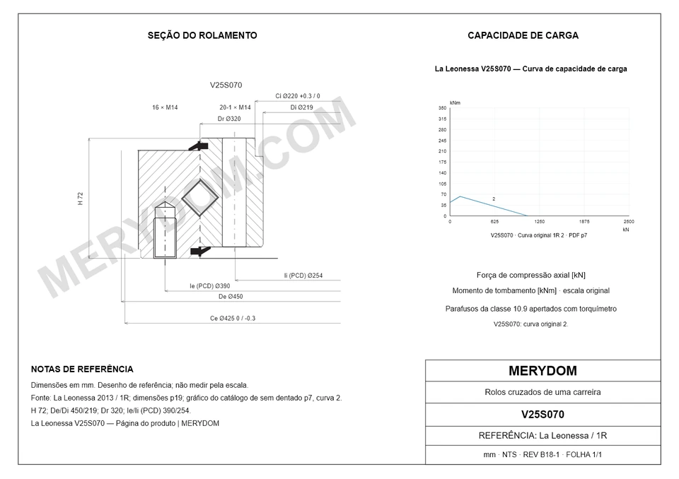 Desenho CAD do rolamento de giro de substituição MERYDOM para La Leonessa V25S070, com dimensões e furos de montagem.
