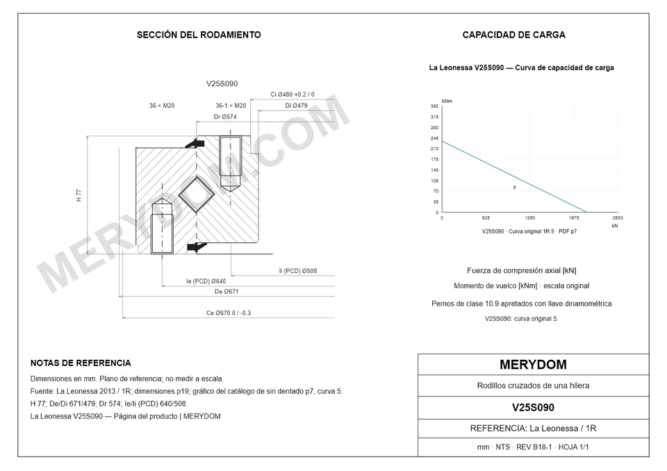 Plano CAD de la corona de giro de sustitución MERYDOM para La Leonessa V25S090, con dimensiones y orificios de montaje.
