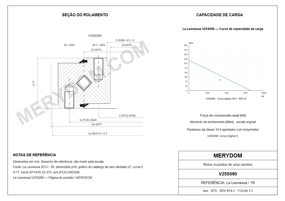 Desenho CAD do rolamento de giro de substituição MERYDOM para La Leonessa V25S090, com dimensões e furos de montagem.