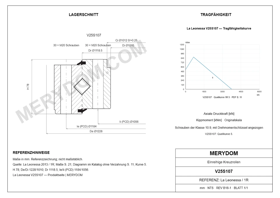 CAD-Zeichnung des MERYDOM-Ersatzdrehkranzes für La Leonessa V25S107 mit Abmessungen und Befestigungsbohrungen.