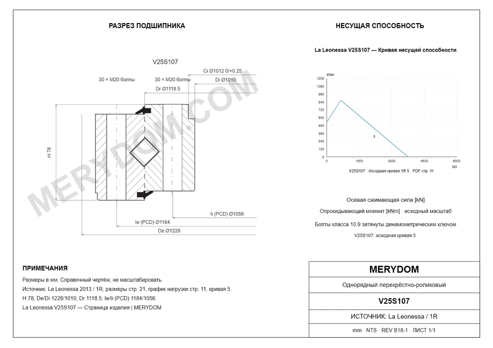 CAD-чертёж опорно-поворотного устройства MERYDOM для замены La Leonessa V25S107 с размерами и монтажными отверстиями.