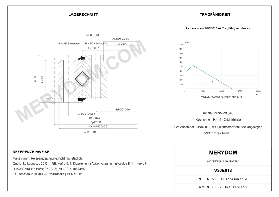 CAD-Zeichnung des MERYDOM-Ersatzdrehkranzes für La Leonessa V30E013 mit Abmessungen und Befestigungsbohrungen.