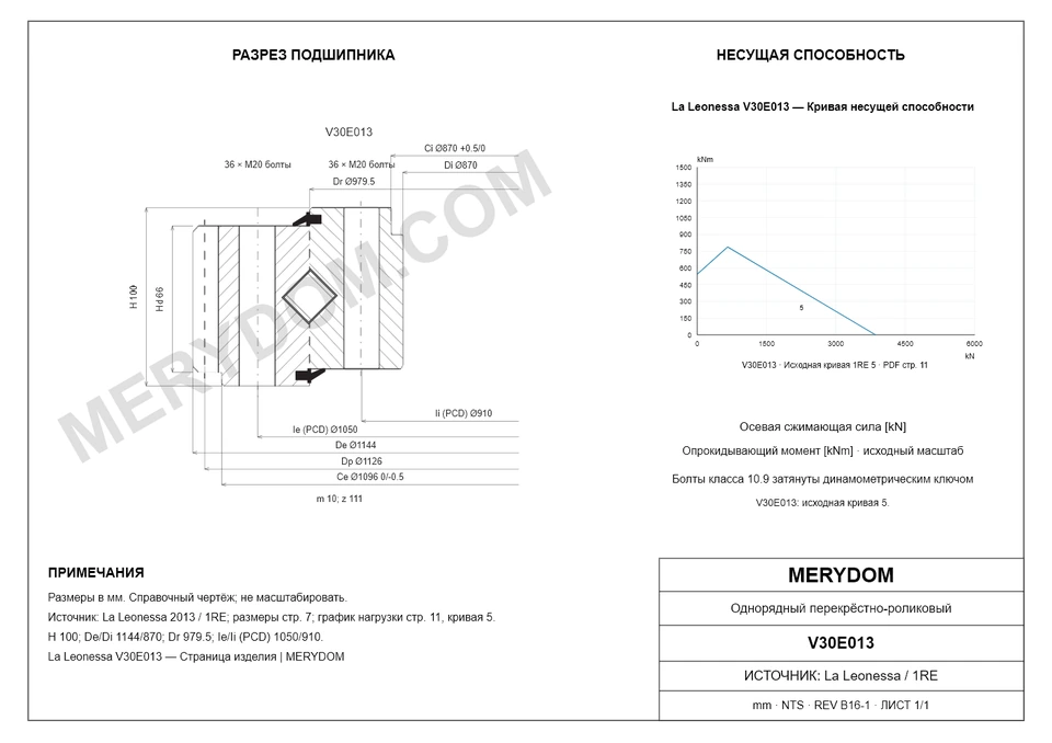 CAD-чертёж опорно-поворотного устройства MERYDOM для замены La Leonessa V30E013 с размерами и монтажными отверстиями.