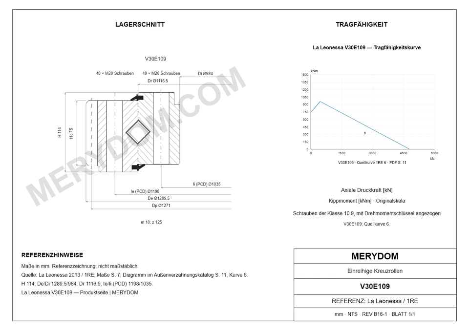 CAD-Zeichnung des MERYDOM-Ersatzdrehkranzes für La Leonessa V30E109 mit Abmessungen und Befestigungsbohrungen.