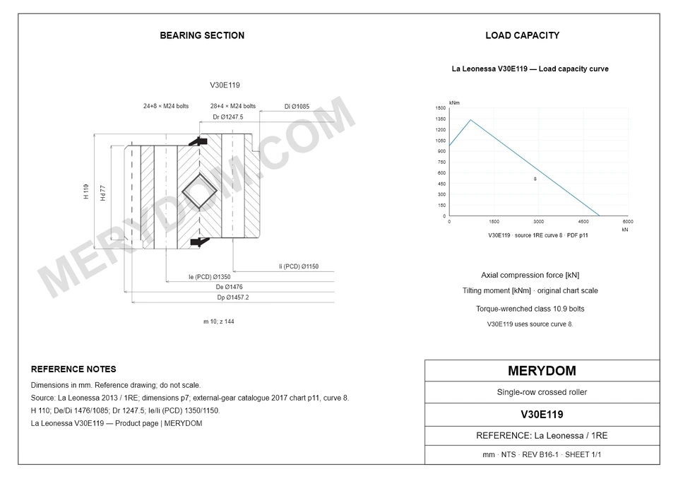 CAD drawing of the MERYDOM replacement slewing bearing for La Leonessa V30E119, showing dimensions and mounting holes.