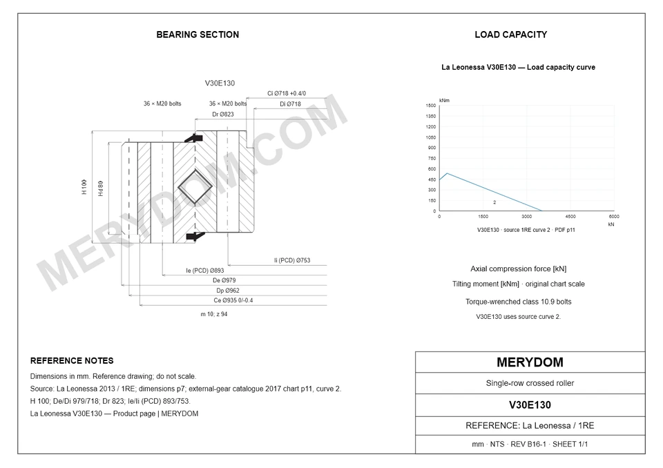 CAD drawing of the MERYDOM replacement slewing bearing for La Leonessa V30E130, showing dimensions and mounting holes.