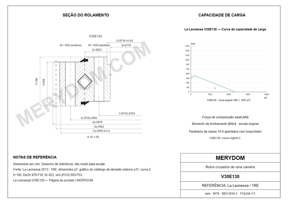Desenho CAD do rolamento de giro de substituição MERYDOM para La Leonessa V30E130, com dimensões e furos de montagem.