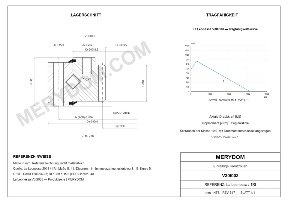 CAD-Zeichnung des MERYDOM-Ersatzdrehkranzes für La Leonessa V30I003 mit Abmessungen und Befestigungsbohrungen.