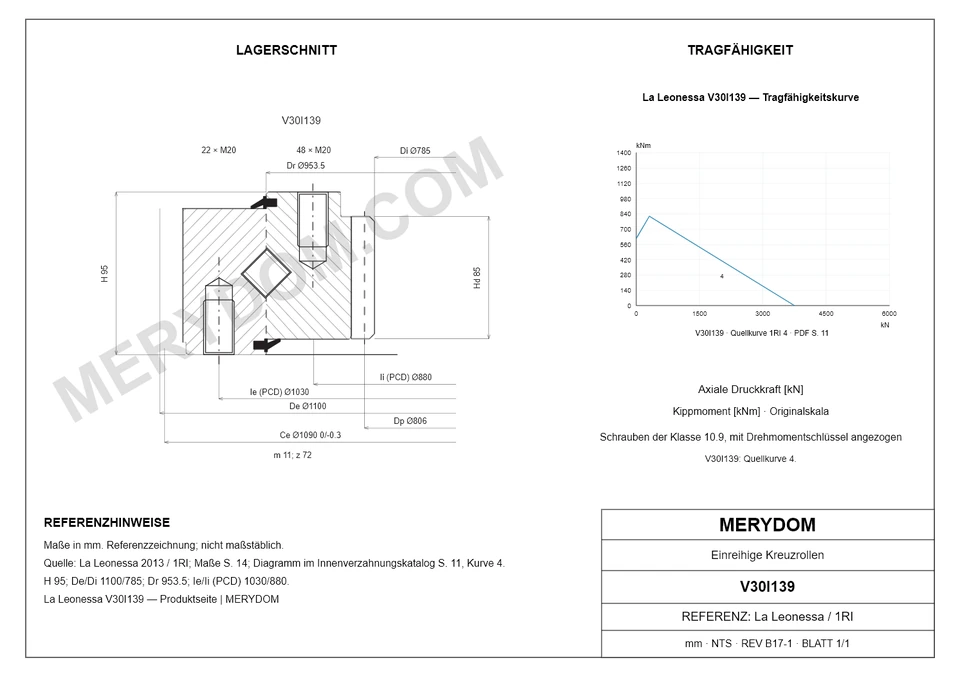 CAD-Zeichnung des MERYDOM-Ersatzdrehkranzes für La Leonessa V30I139 mit Abmessungen und Befestigungsbohrungen.