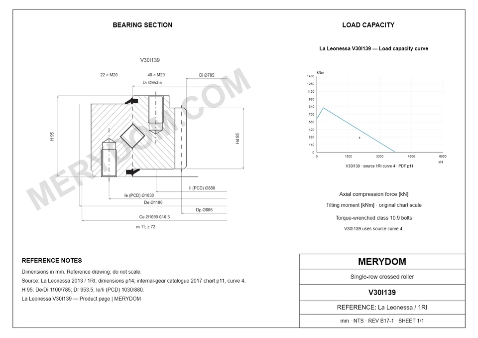 CAD drawing of the MERYDOM replacement slewing bearing for La Leonessa V30I139, showing dimensions and mounting holes.