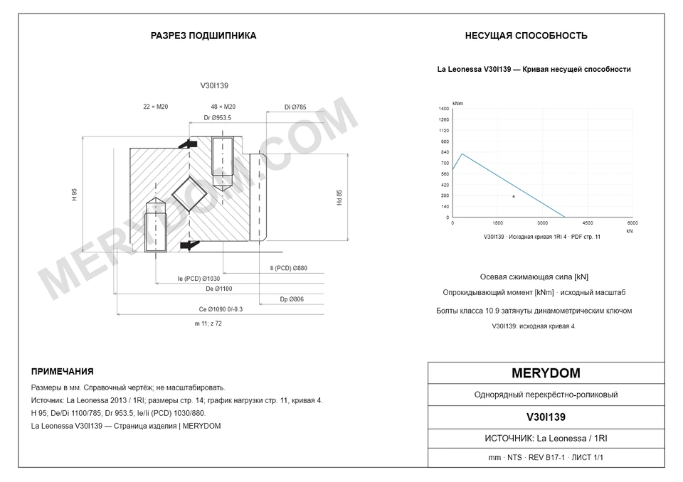 CAD-чертёж опорно-поворотного устройства MERYDOM для замены La Leonessa V30I139 с размерами и монтажными отверстиями.