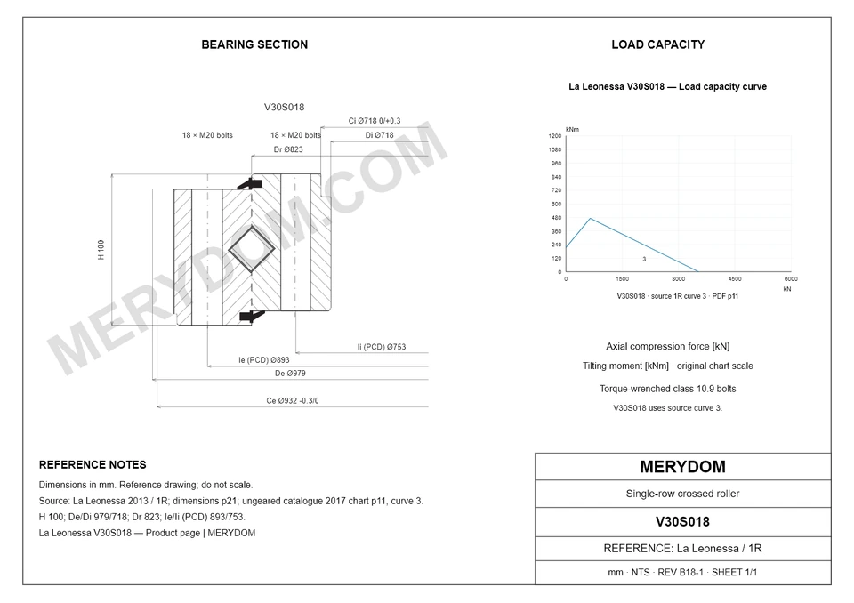 CAD drawing of the MERYDOM replacement slewing bearing for La Leonessa V30S018, showing dimensions and mounting holes.