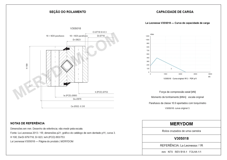 Desenho CAD do rolamento de giro de substituição MERYDOM para La Leonessa V30S018, com dimensões e furos de montagem.