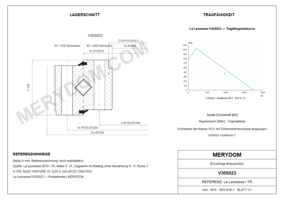 CAD-Zeichnung des MERYDOM-Ersatzdrehkranzes für La Leonessa V30S023 mit Abmessungen und Befestigungsbohrungen.