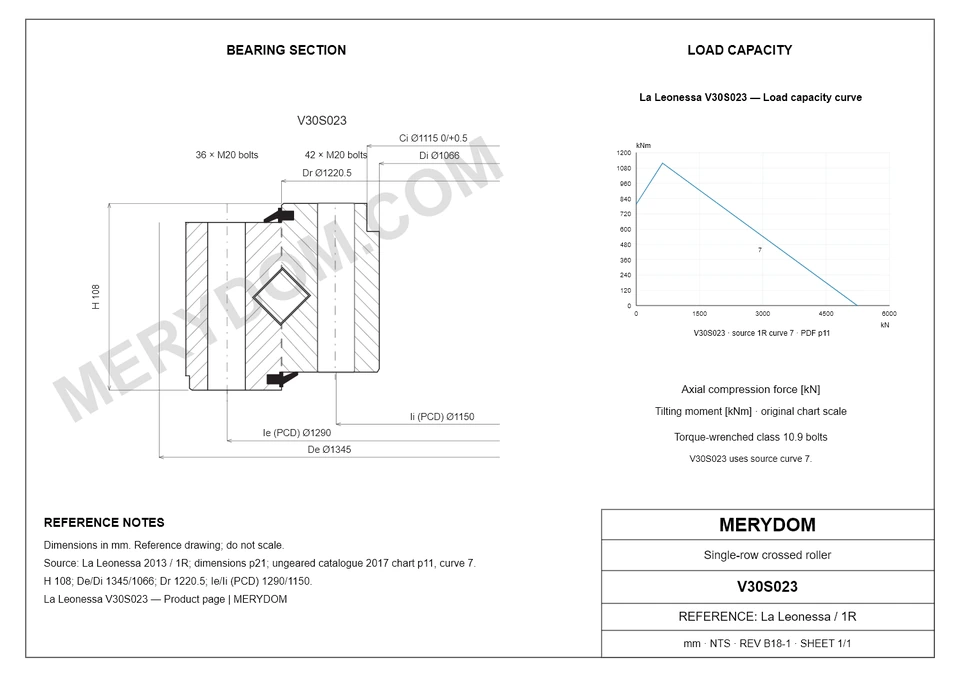 CAD drawing of the MERYDOM replacement slewing bearing for La Leonessa V30S023, showing dimensions and mounting holes.