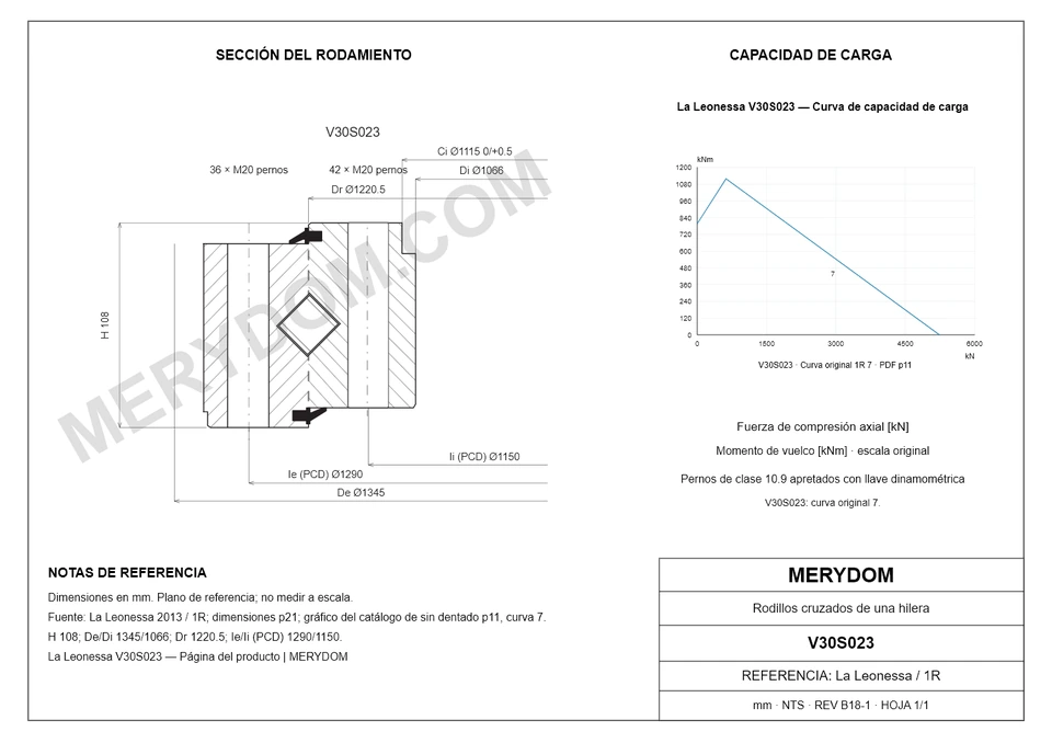 Plano CAD de la corona de giro de sustitución MERYDOM para La Leonessa V30S023, con dimensiones y orificios de montaje.