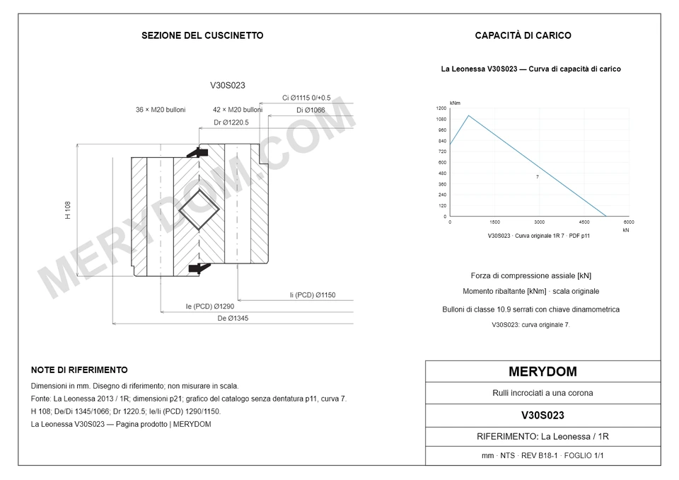 Disegno CAD del cuscinetto di rotazione sostitutivo MERYDOM per La Leonessa V30S023, con dimensioni e fori di montaggio.