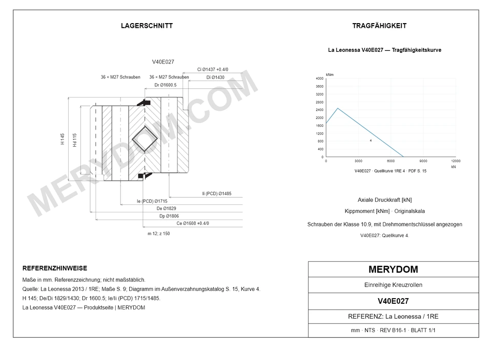 CAD-Zeichnung des MERYDOM-Ersatzdrehkranzes für La Leonessa V40E027 mit Abmessungen und Befestigungsbohrungen.