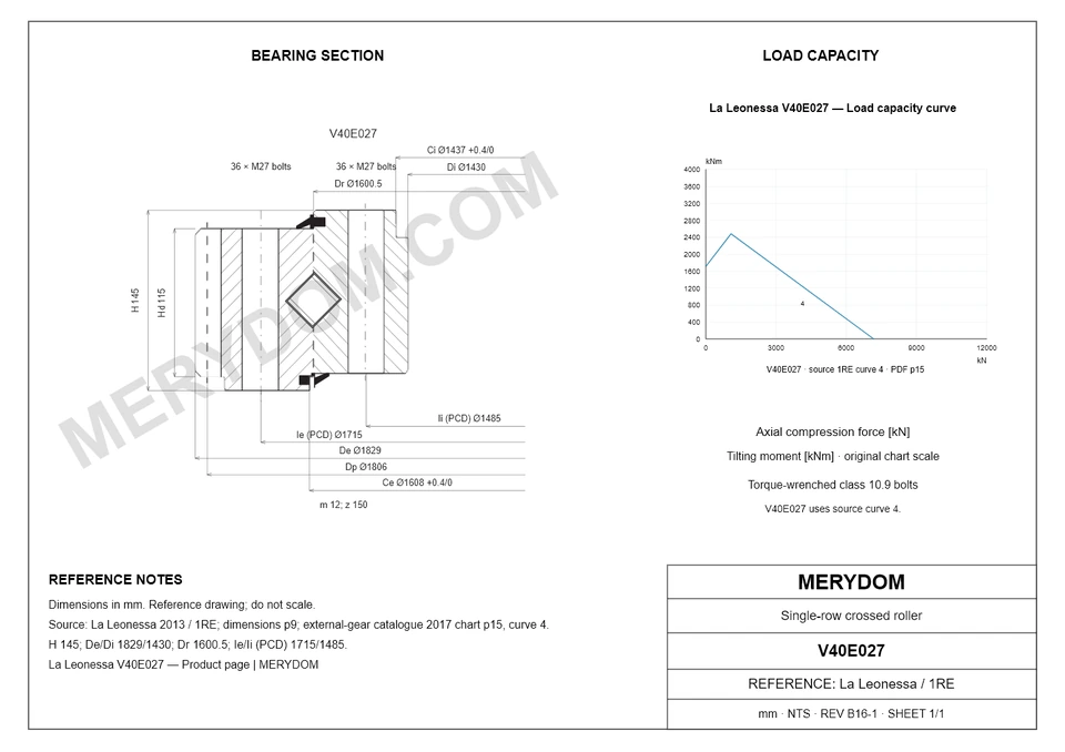 CAD drawing of the MERYDOM replacement slewing bearing for La Leonessa V40E027, showing dimensions and mounting holes.
