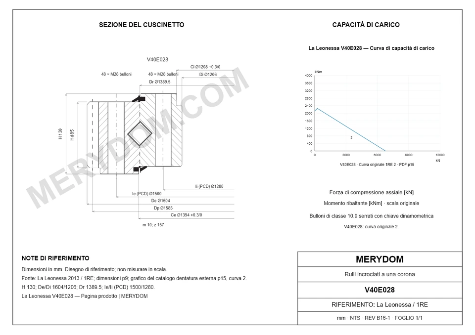 Disegno CAD del cuscinetto di rotazione sostitutivo MERYDOM per La Leonessa V40E028, con dimensioni e fori di montaggio.