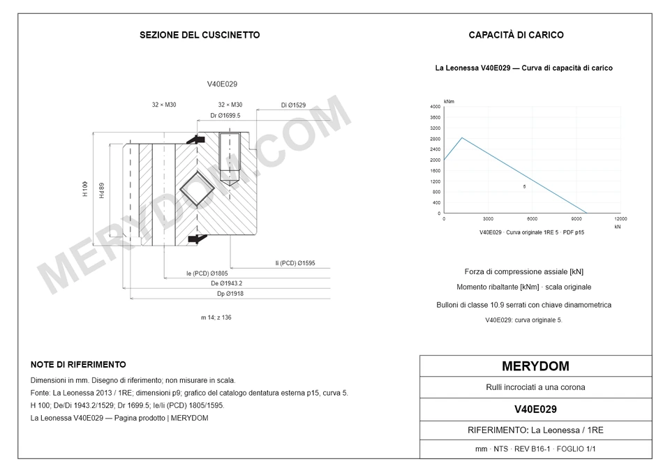 Disegno CAD del cuscinetto di rotazione sostitutivo MERYDOM per La Leonessa V40E029, con dimensioni e fori di montaggio.
