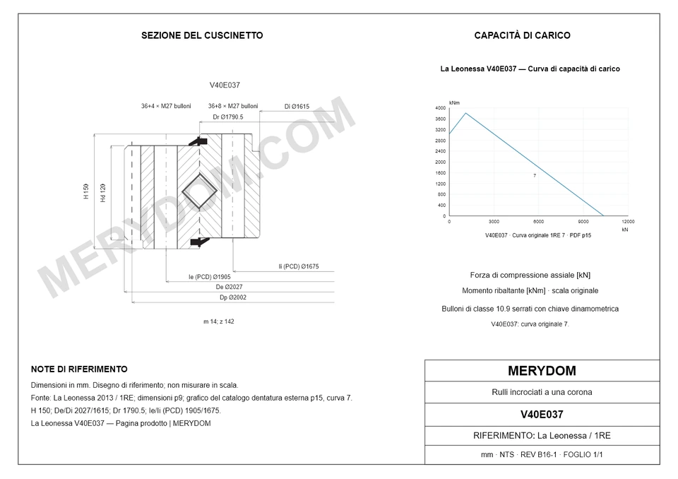 Disegno CAD del cuscinetto di rotazione sostitutivo MERYDOM per La Leonessa V40E037, con dimensioni e fori di montaggio.