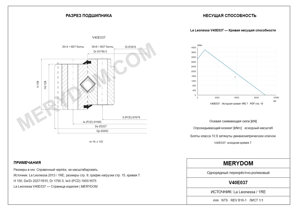 CAD-чертёж опорно-поворотного устройства MERYDOM для замены La Leonessa V40E037 с размерами и монтажными отверстиями.