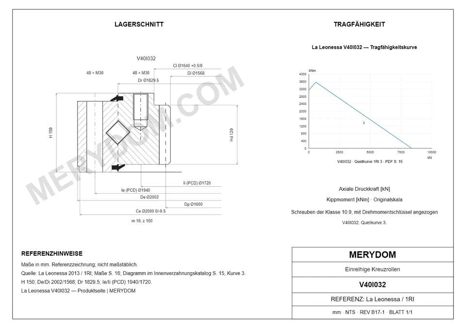CAD-Zeichnung des MERYDOM-Ersatzdrehkranzes für La Leonessa V40I032 mit Abmessungen und Befestigungsbohrungen.