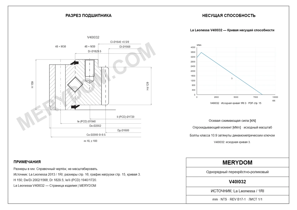 CAD-чертёж опорно-поворотного устройства MERYDOM для замены La Leonessa V40I032 с размерами и монтажными отверстиями.