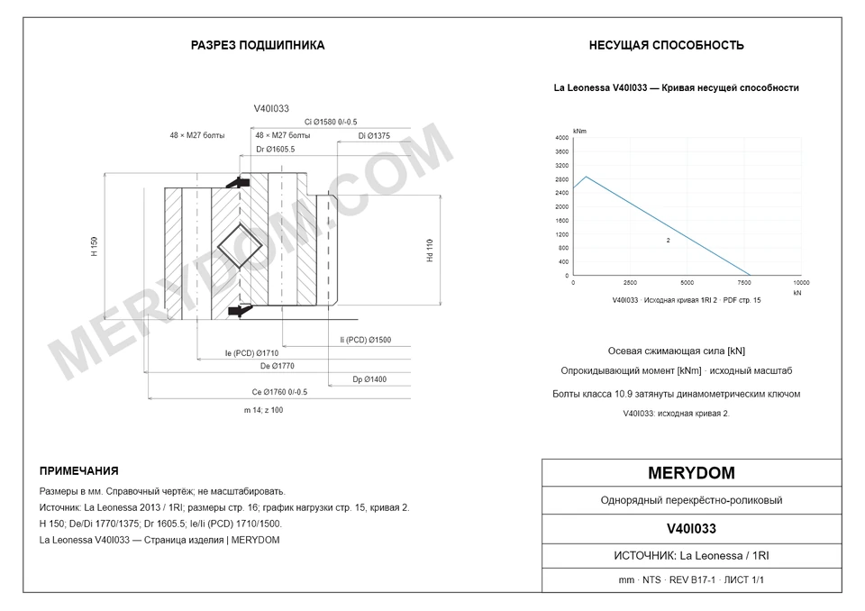 CAD-чертёж опорно-поворотного устройства MERYDOM для замены La Leonessa V40I033 с размерами и монтажными отверстиями.