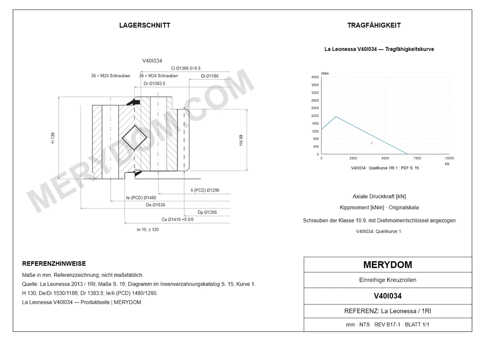 CAD-Zeichnung des MERYDOM-Ersatzdrehkranzes für La Leonessa V40I034 mit Abmessungen und Befestigungsbohrungen.