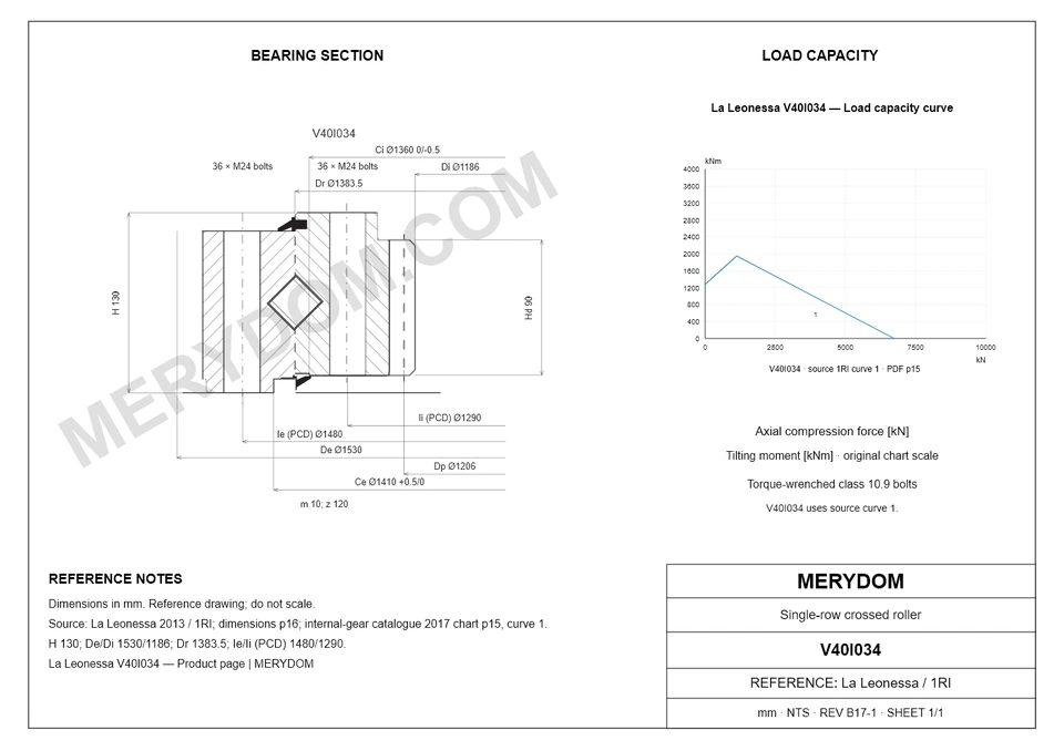 CAD drawing of the MERYDOM replacement slewing bearing for La Leonessa V40I034, showing dimensions and mounting holes.
